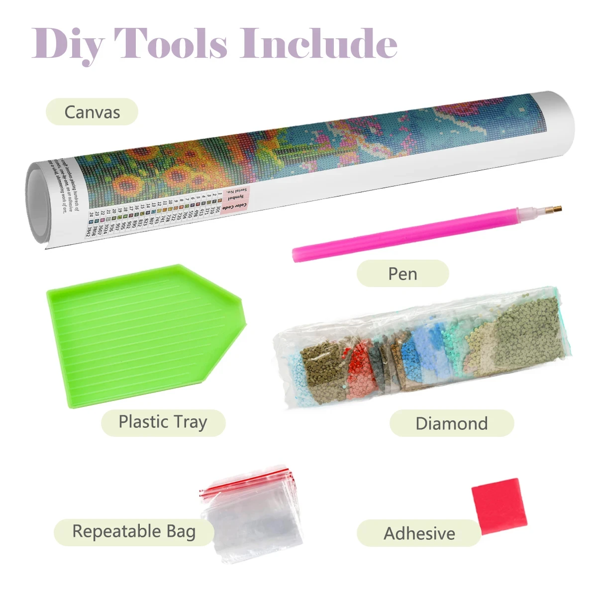 5D DIY Diamond Painting Kit Sa - огляд і ціна 5D Diamond Painting Kit Full Drill