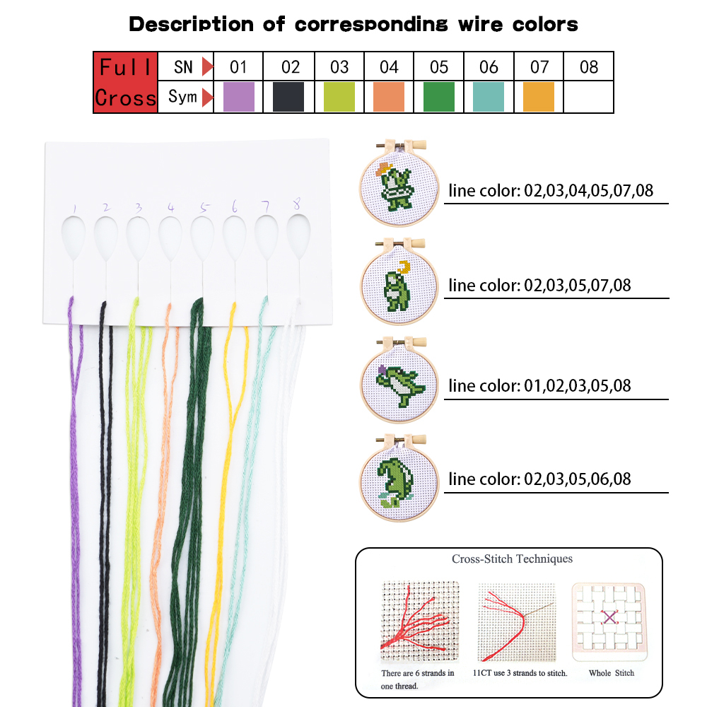 4pcs Embroidery Starter Kit DI - огляд і ціна Embroidery